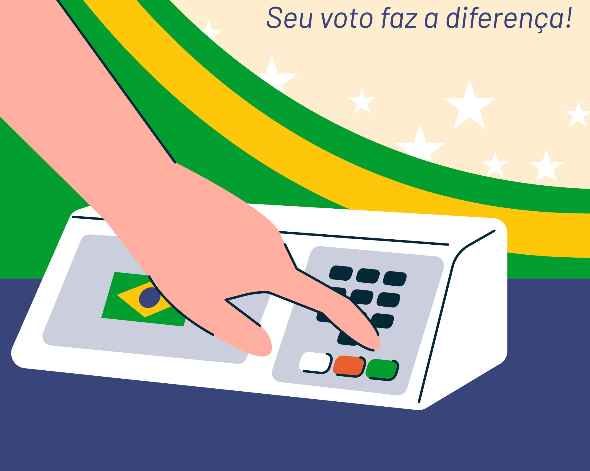 Eleições 2026: prazo para tirar título de eleitor termina em maio 6 Mão pressionando botão verde em urna eletrônica diante de bandeira do Brasil.